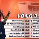 Vòng Bảng Shopee Cup 2024/25