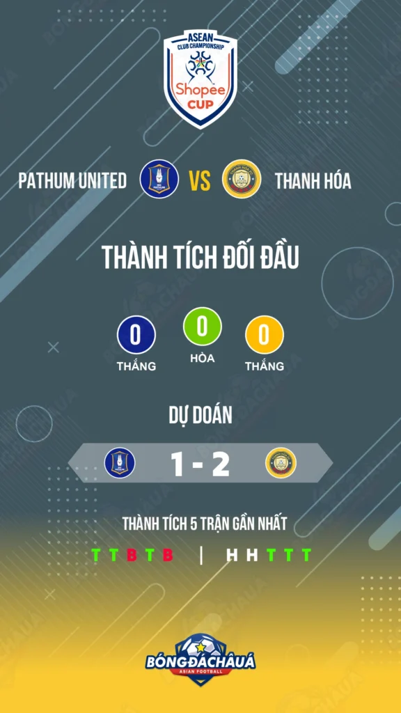 Pathum-United-vs-Thanh-Hoa