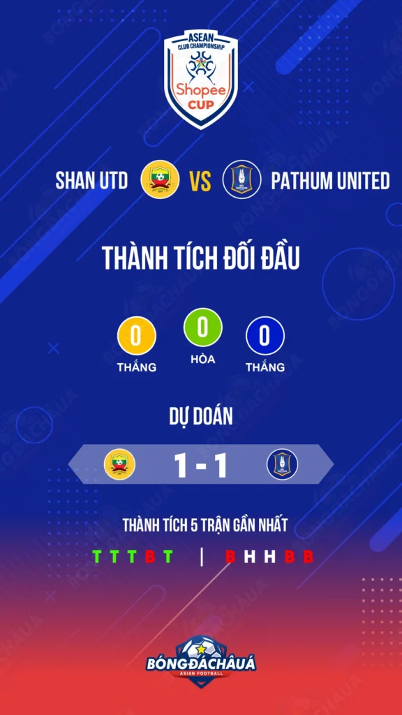 Shan-Utd-vs-Pathum-United