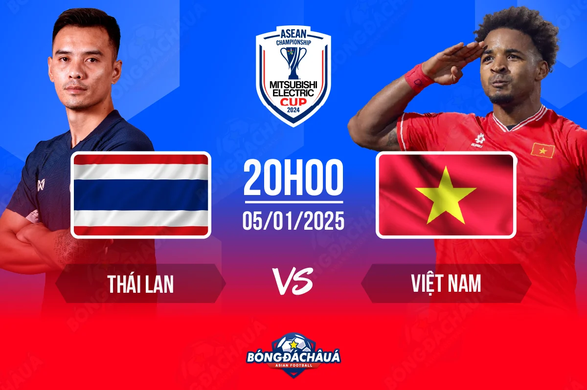 Thai-Lan-vs-Viet-Nam