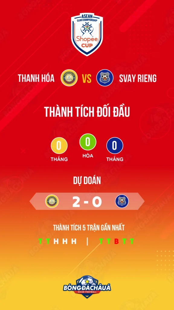 Thanh-Hoa-vs-Svay-Rieng