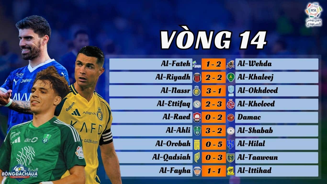 Vòng 14 Saudi Pro League 2024/25