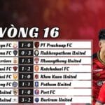 Vòng 16 thai League 2024/25