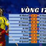 Vòng 17 Saudi Pro League 202425