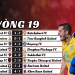 Vòng 19 Thai League 2024/25