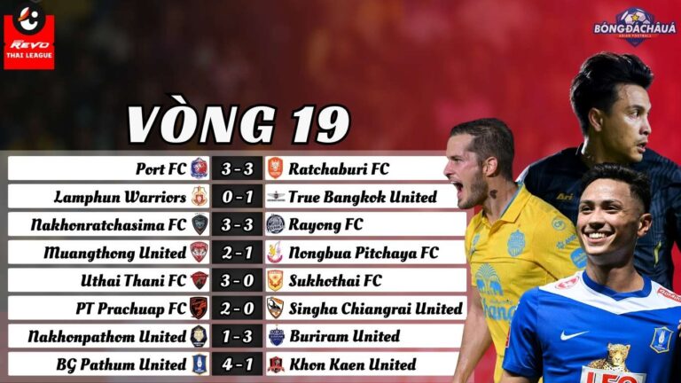 Vòng 19 Thai League 2024/25