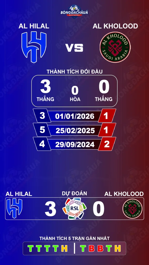 Al Hilal đối đầu Al Kholood