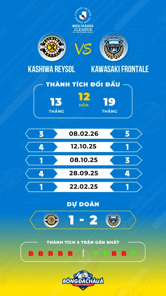 Kashiwa-Reysol-vs-Kawasaki-Frontale