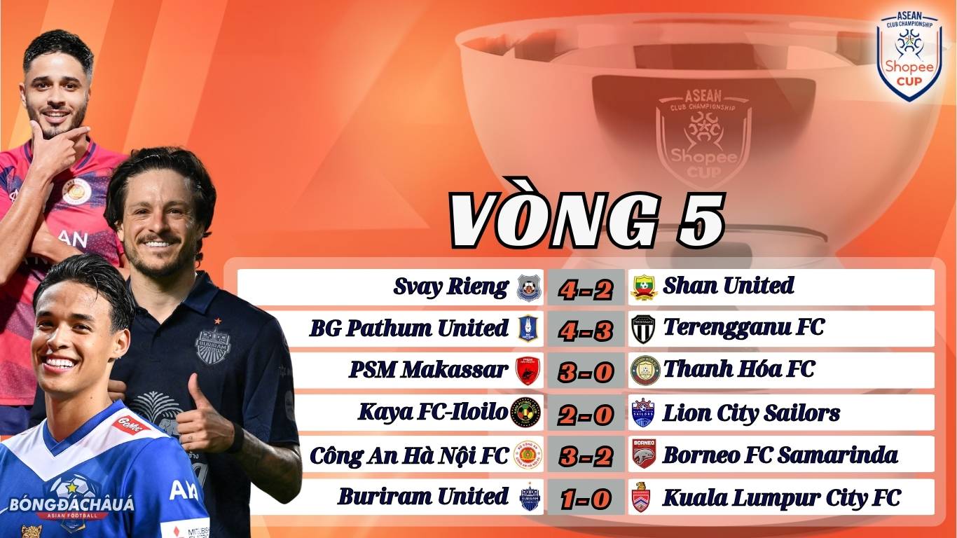 vòng bảng Shopee Cup 2024/25