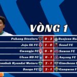 Vòng 1 k-league 2025