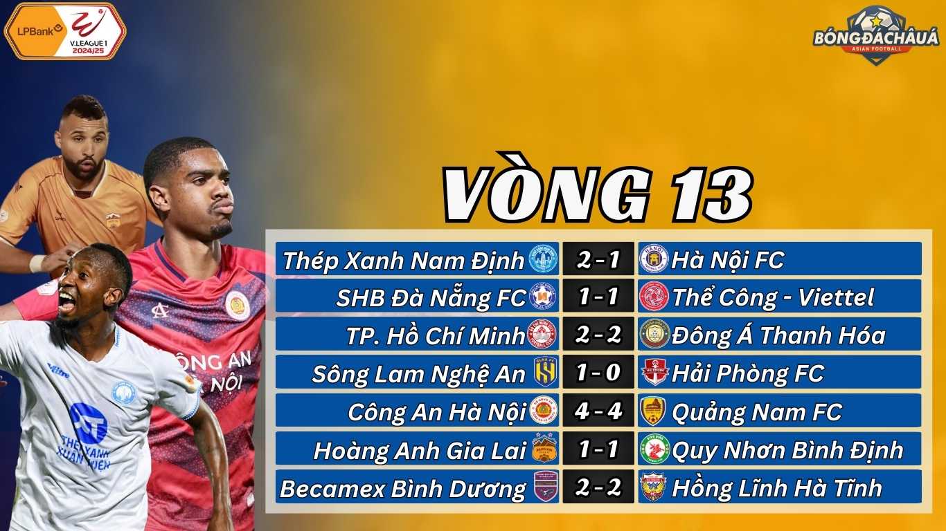 Vòng 13 V-League 2024/25