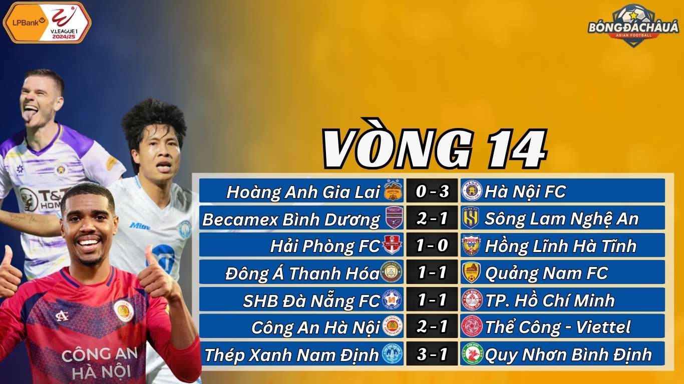 vòng 14 V-League 2024/25