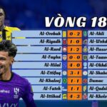 Vòng 18 Saudi Pro League 2024/25