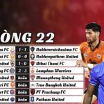 VÒng 22 Thai League 2024/25