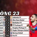 Kết Quả Vòng 23 Thai League 2024/25