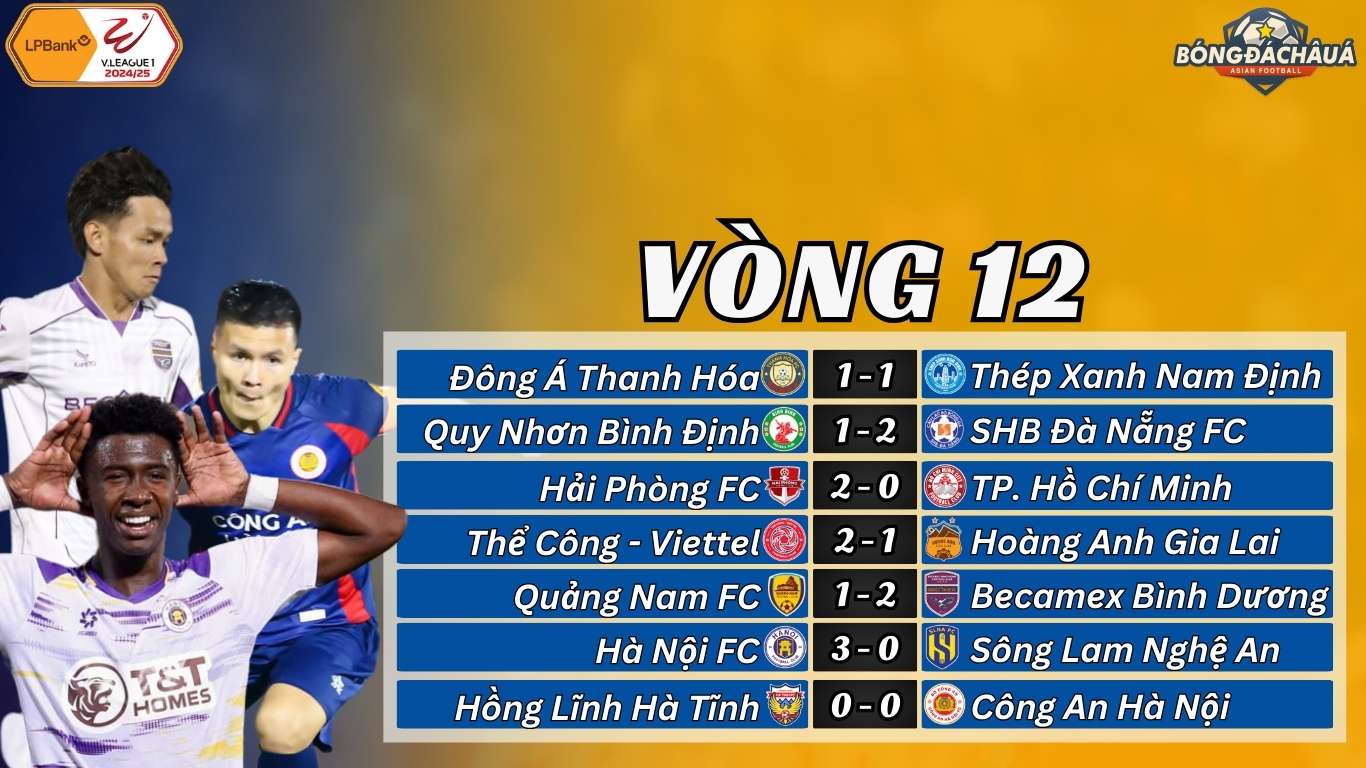 Vòng 12 V-League 2024/25