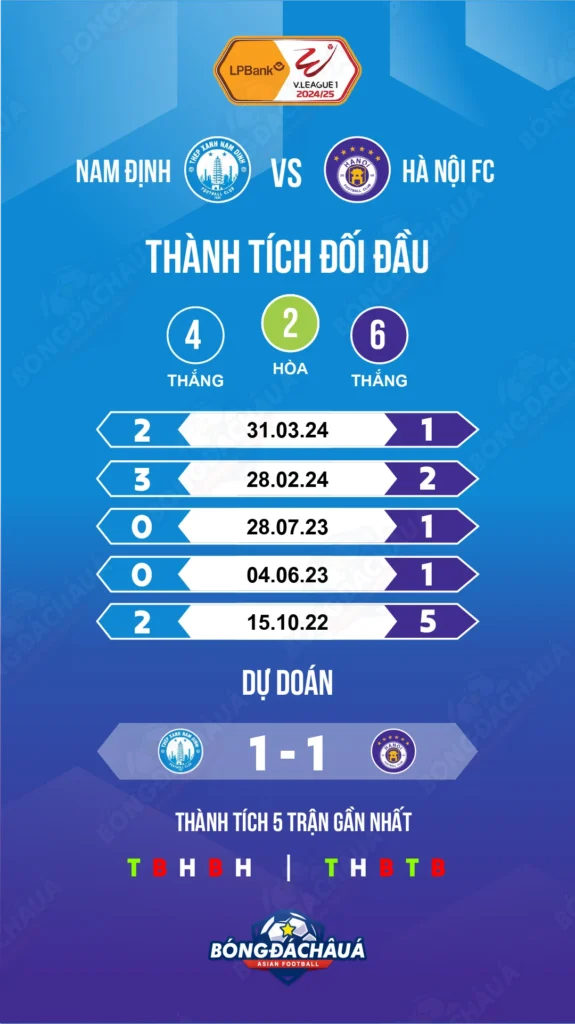 Nam-Dinh-vs-Hanoi-FC