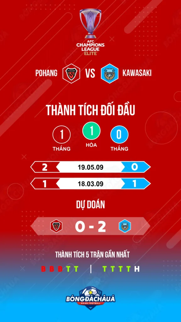 Pohang-(Kor)-vs-Kawasaki-Frontale-(Jpn)