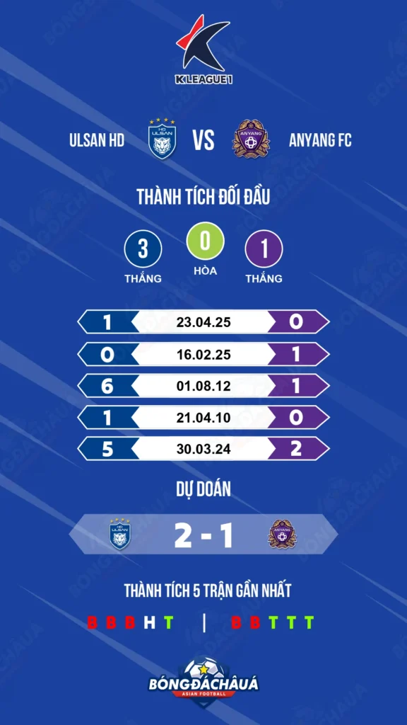 Ulsan-HD-vs-Anyang