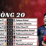 Vòng 20 Thai League 2024/25