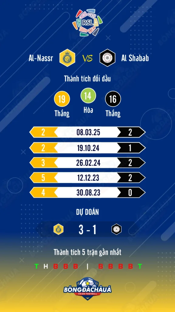 Al-Nassr-vs-Al-Shabab