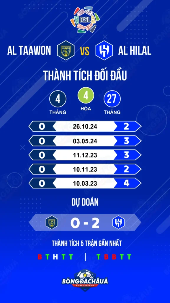 Al-Taawon-vs-Al-Hilal