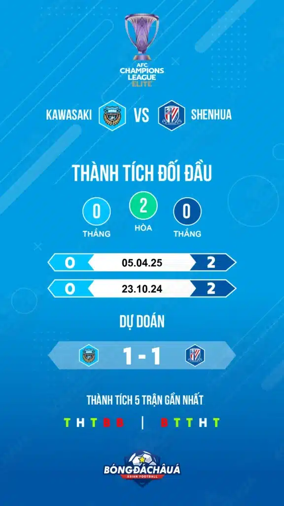 Kawasaki-Frontale-vs-Shanghai-Shenhua