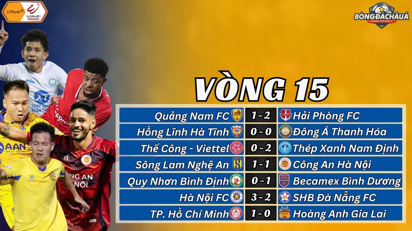 Kết Quả Vòng 15 V-League 2024/25