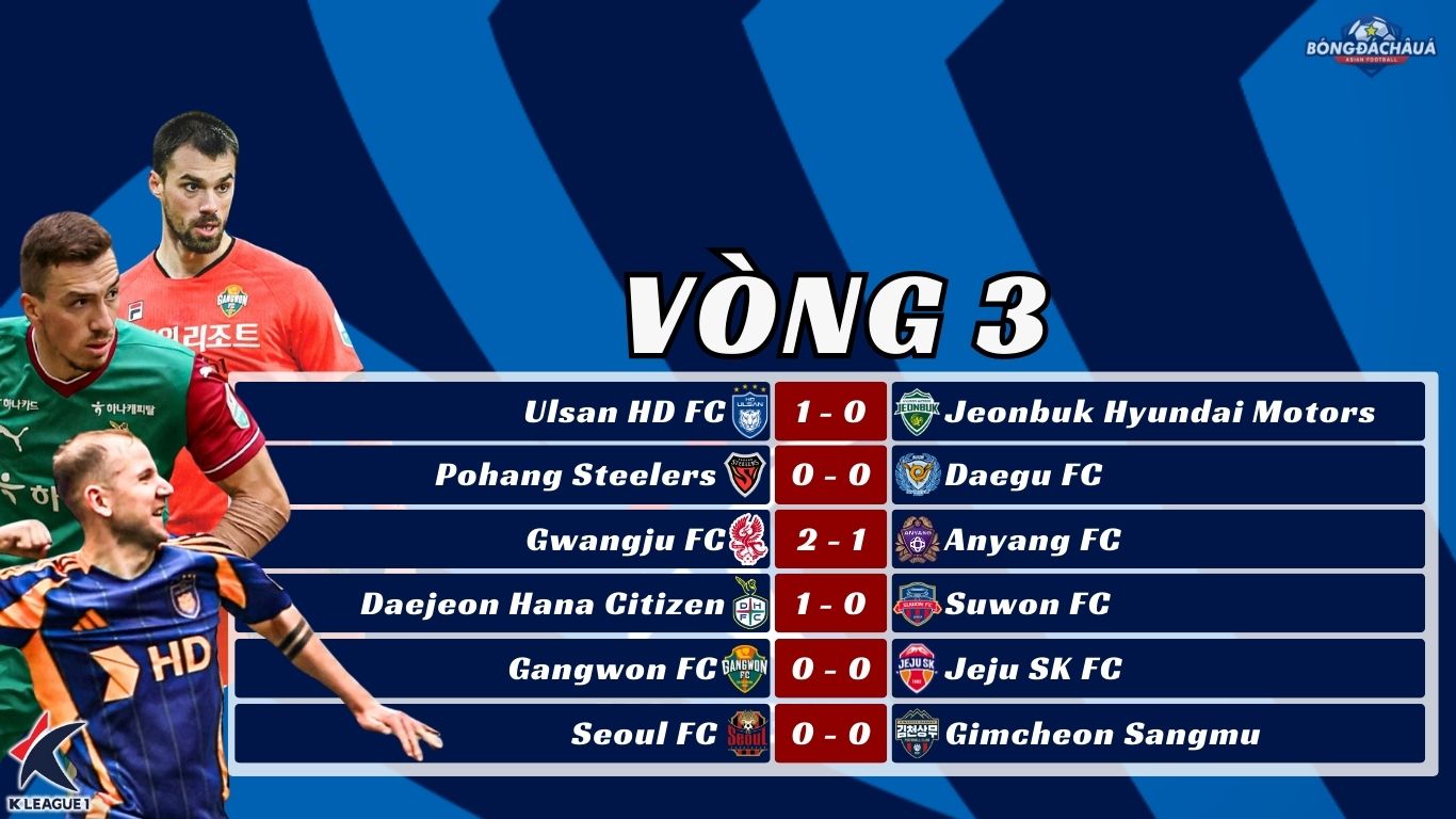 Vòng 3 K-league 2025