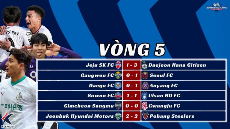 Kết Quả Vòng 5 K-League 2025