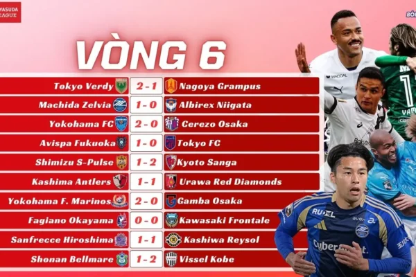 Ket-Qua-Vong-6-J-League -2025 -New