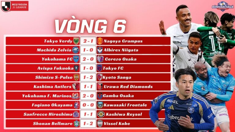 Kết Quả Vòng 6 J-League 2025
