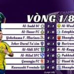 Lượt Về AFC Champions League Elite