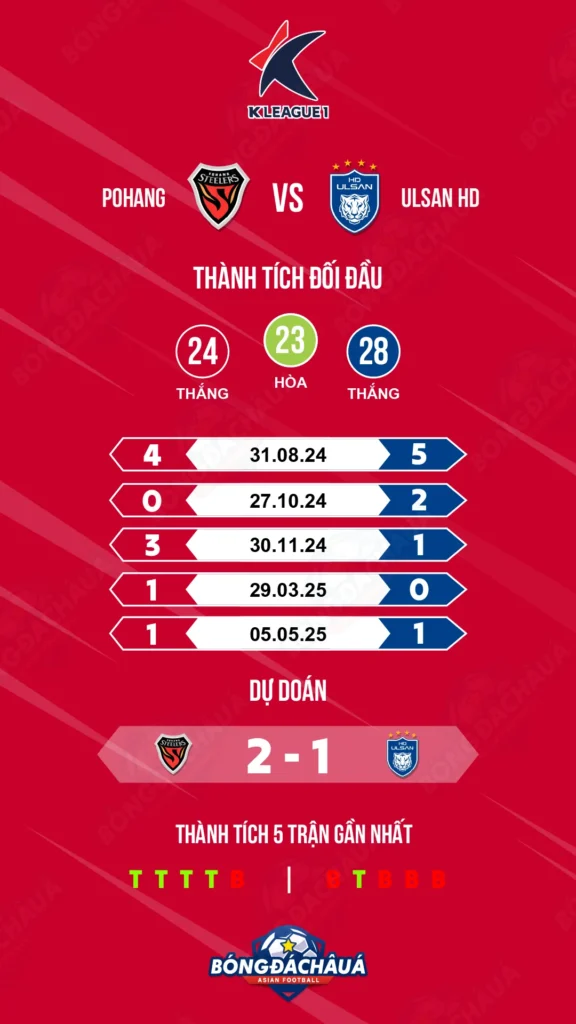 Pohang-vs-Ulsan-HD