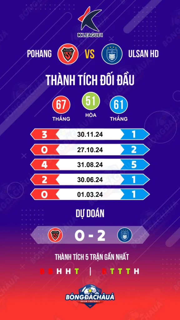 Pohang-vs-Ulsan-HD