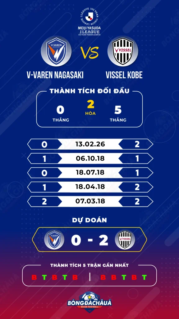 V-Varen-Nagasaki-vs-Vissel-Kobe