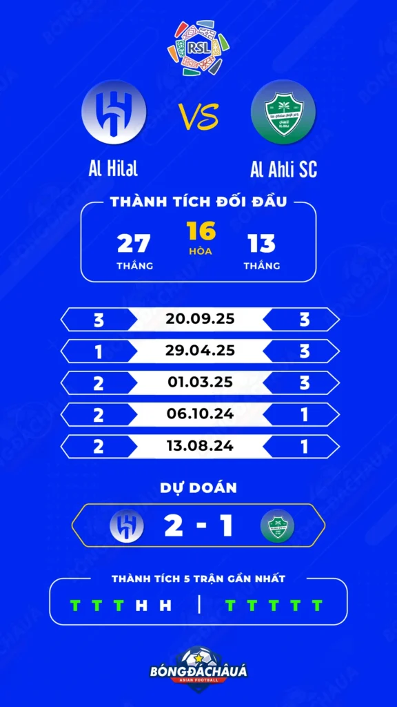 Al-Hilal-vs-Al-Ahli-SC