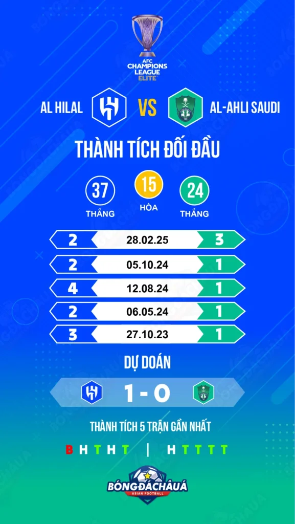 Al-Hilal-vs-Al-Ahli-Saudi