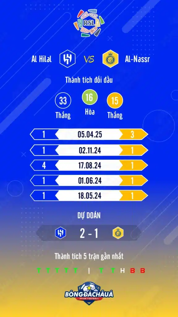 Al-Hilal-vs-Al-Nassr