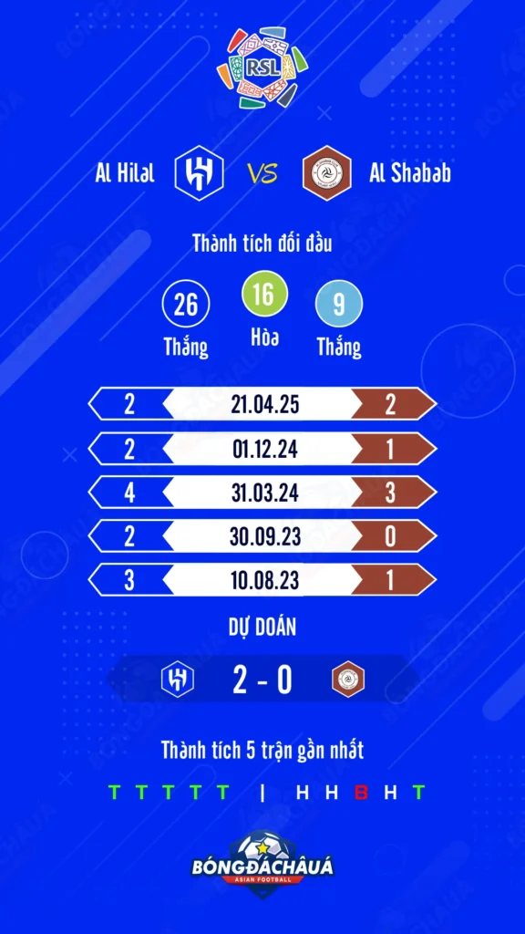 Al Hilal đối đầu Al Shabab