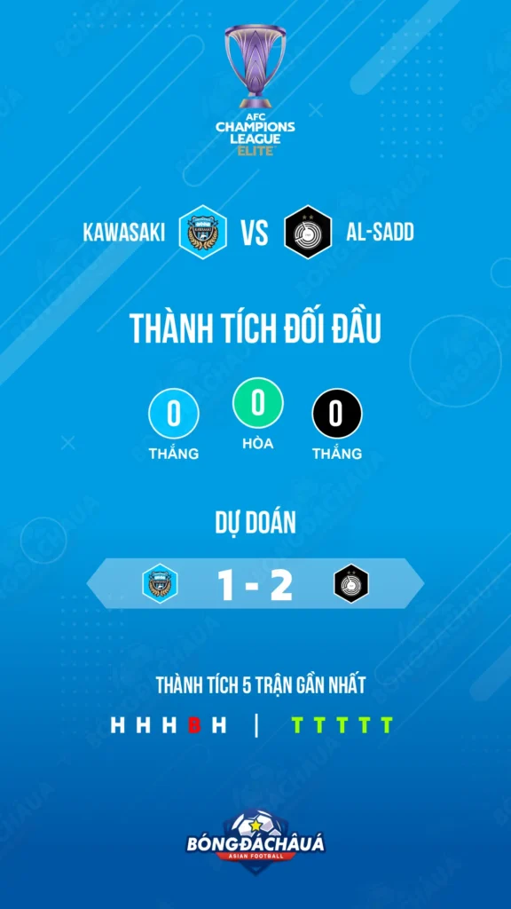 Kawasaki-Frontale-vs-Al-Sadd_27-04_12-03_Infographic