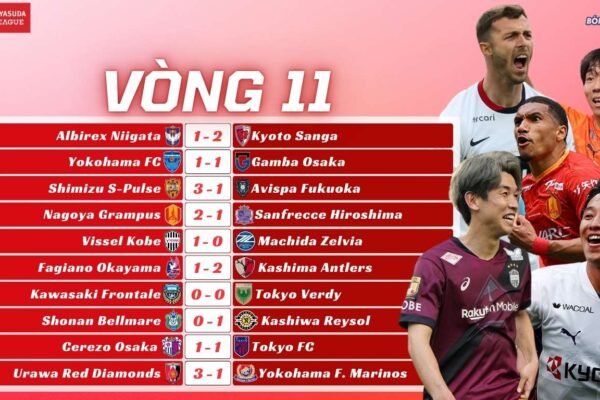 Kết Quả Vòng 11 J-League 2025
