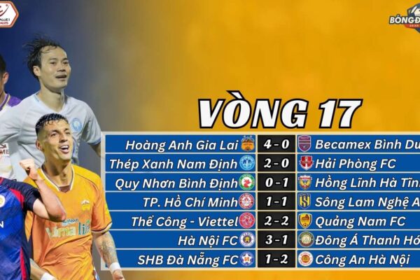 Kết Quả Vòng 17 V-League 2024/25