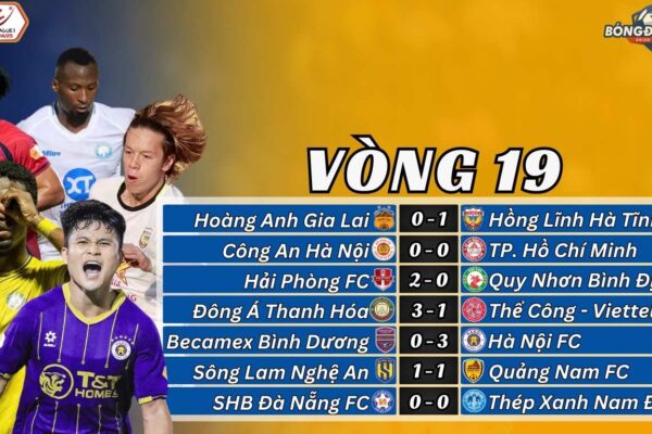 Kết Quả Vòng 19 V-League 2024/25