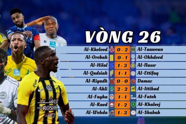 Kết Quả Vòng 26 Saudi Pro League 2024/25
