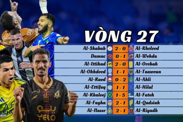 Kết Quả Vòng 27 Saudi Pro League 2024/25