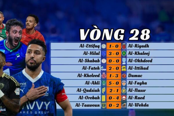Kết Quả Vòng 28 Saudi Pro League 2024/25