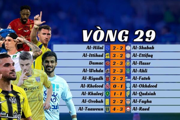 Kết Quả Vòng 29 Saudi Pro League 2024/25