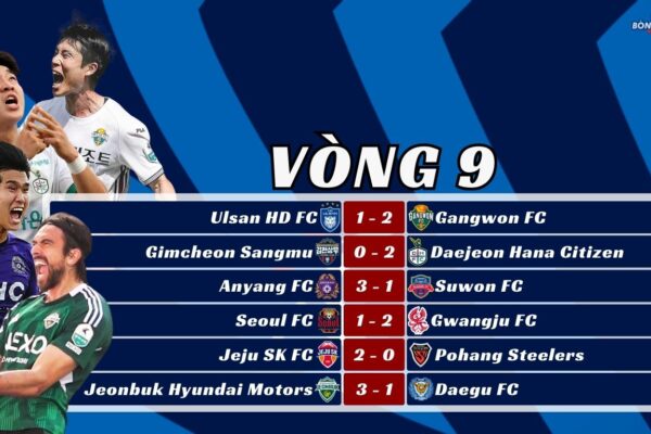 Kết Quả Vòng 9 K-League 2025