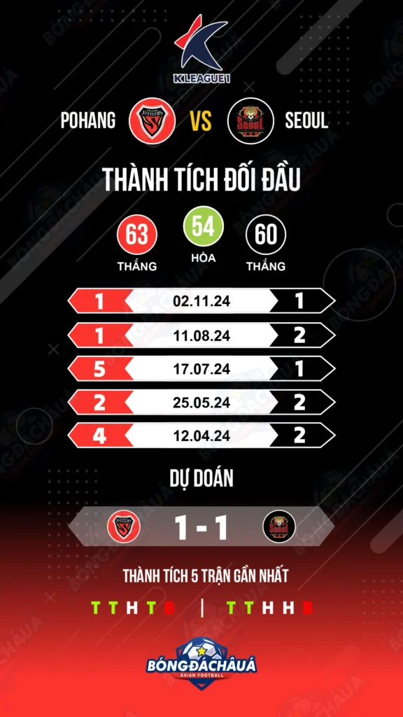 Pohang-vs-Seoul